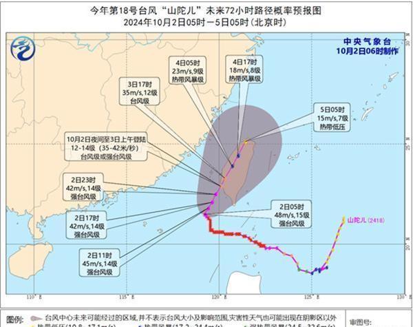 最新臺風(fēng)，影響、應(yīng)對與反思