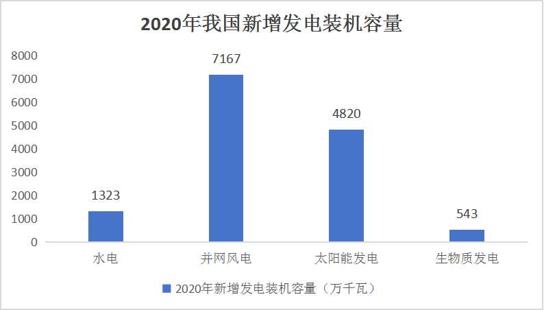 國內(nèi)油價調(diào)整最新消息，市場趨勢與影響因素分析