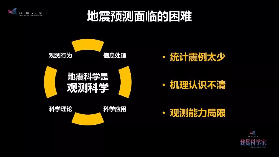 地震最新動(dòng)態(tài)與應(yīng)對(duì)策略，全球視野下的研究分析