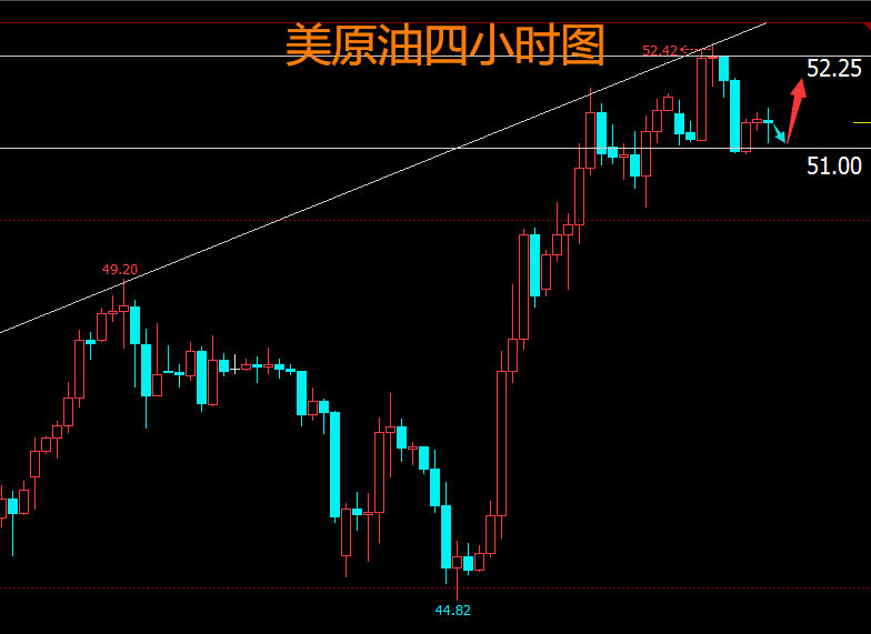 白銀價(jià)格最新走勢(shì)圖，市場(chǎng)分析與預(yù)測(cè)