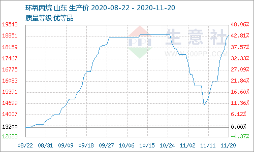 今日最新的黃金價(jià)格，波動(dòng)中的黃金市場(chǎng)