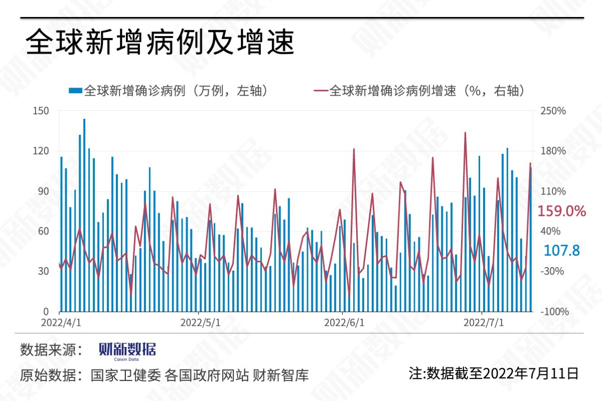 新冠病毒最新消息，全球疫情動(dòng)態(tài)與應(yīng)對(duì)策略