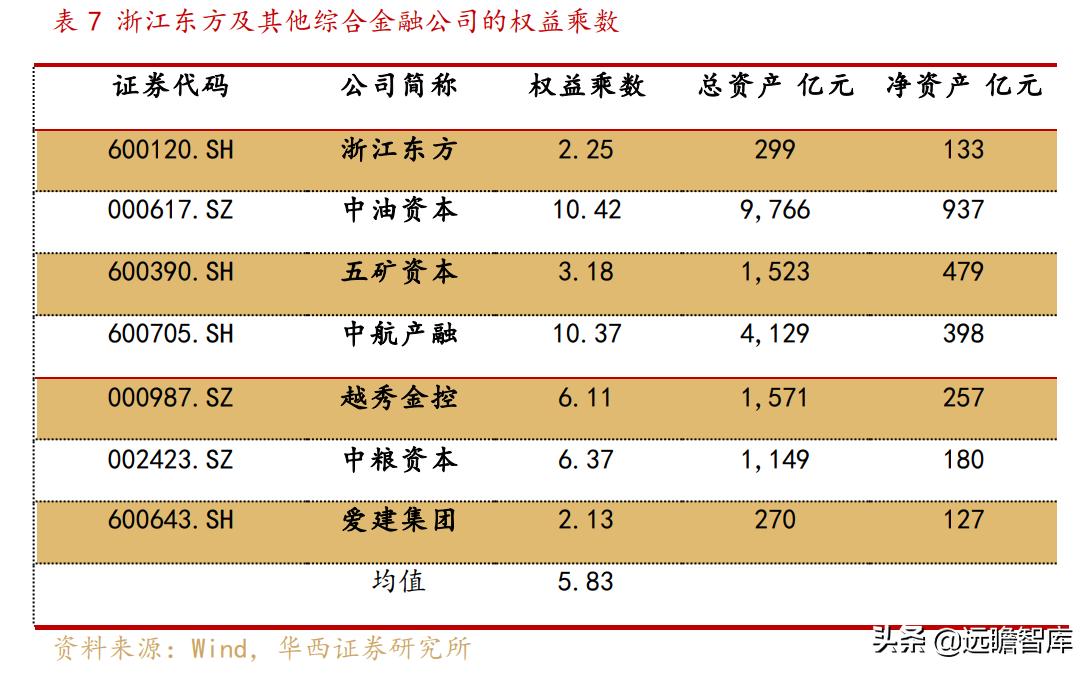 東方財富最新消息，引領(lǐng)金融科技的全新動態(tài)