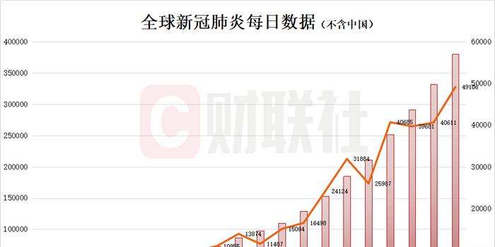 疫情最新數(shù)據(jù)，全球態(tài)勢(shì)與應(yīng)對(duì)策略