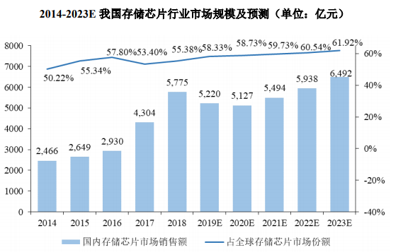 鹽湖股份最新消息全面解讀，展望未來發(fā)展新動向