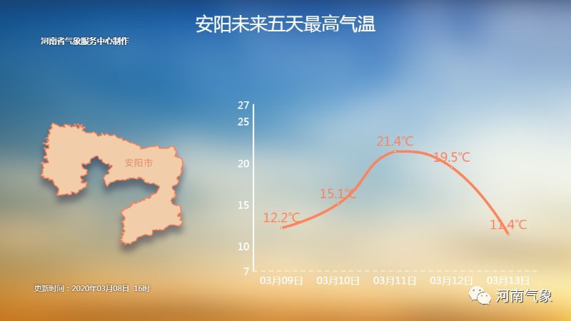 河南最新天氣預(yù)報(bào)，氣象變化與應(yīng)對(duì)策略