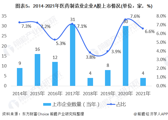 A股最新消息綜述，市場走勢、行業(yè)熱點(diǎn)及前景展望