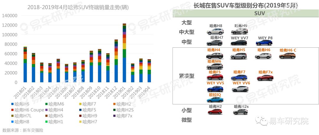 易車2019汽車最新報(bào)價(jià)，引領(lǐng)市場(chǎng)，滿足多樣化需求