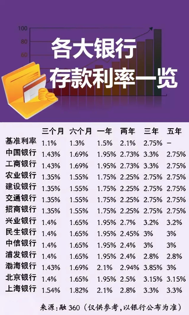 最新銀行貸款利率，影響、趨勢與應(yīng)對策略