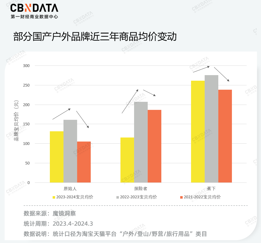 最新女生頭像流行趨勢(shì)與選擇建議