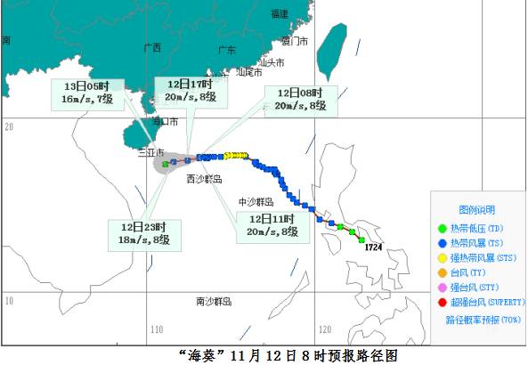 賈思勰 第2頁