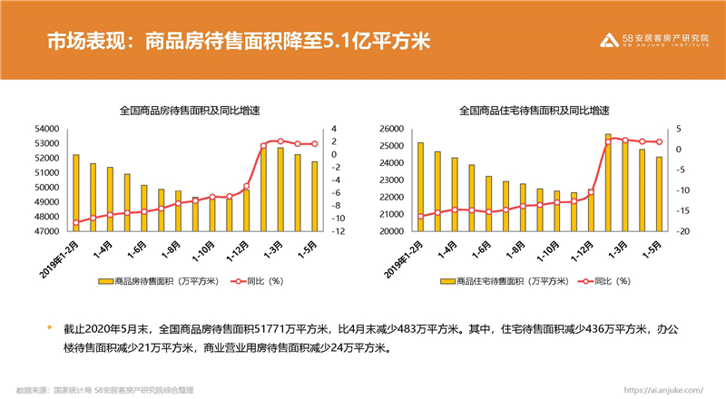 深圳樓市最新消息，市場走勢、政策影響及未來展望