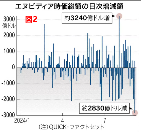 阿里巴巴最新股價(jià)，市場走勢與未來展望