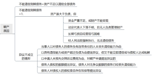 以物抵債的最新規(guī)定，法律框架下的債務(wù)清償新模式