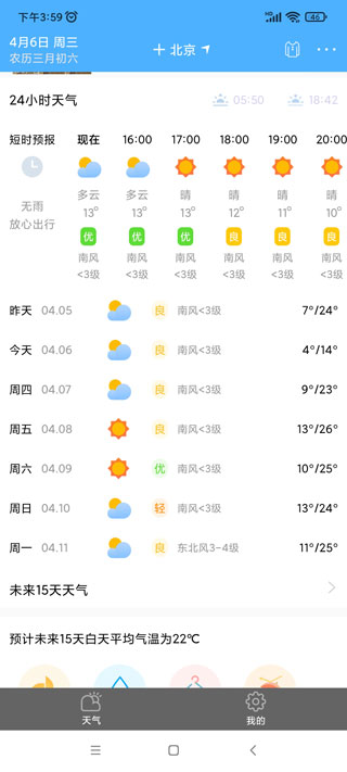 渭南天氣預(yù)報(bào)15天最新，氣象分析與生活建議