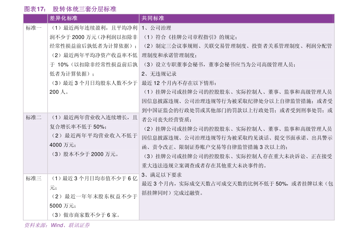 關(guān)于50元紀(jì)念鈔最新價(jià)格的探討