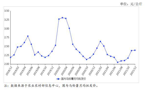 汽油調(diào)價(jià)最新消息，市場(chǎng)走勢(shì)分析與影響展望