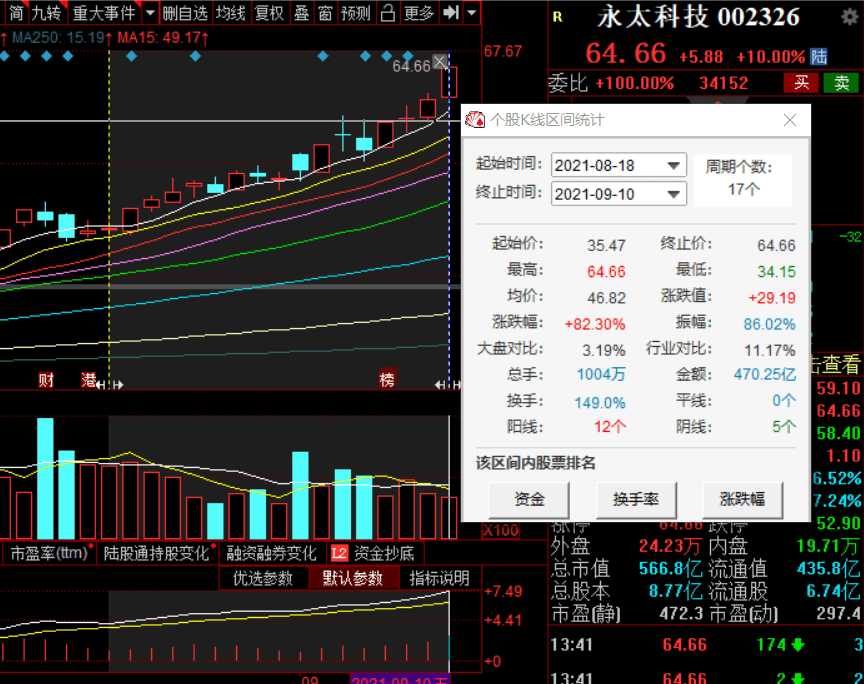 豐元股份最新消息深度解析